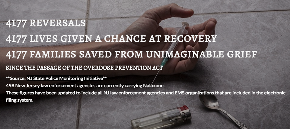 NJ overdose reversal stats. Credit: TOPAC.