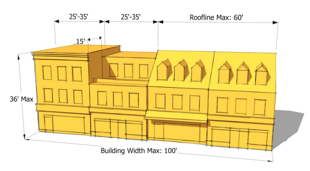 Bancroft Redevelopment concept. Credit: Clarke Caton Hintz.