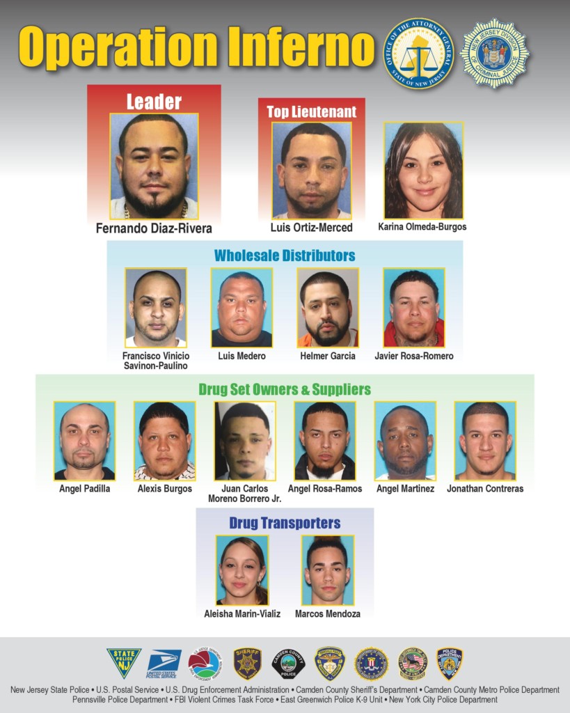 Operation Inferno suspect chart. Credit: NJ Attorney General.