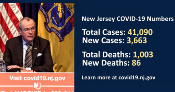 Coronavirus Update: 41,090 Cases, 1,003 Dead; Peak Possible April 19-May 11