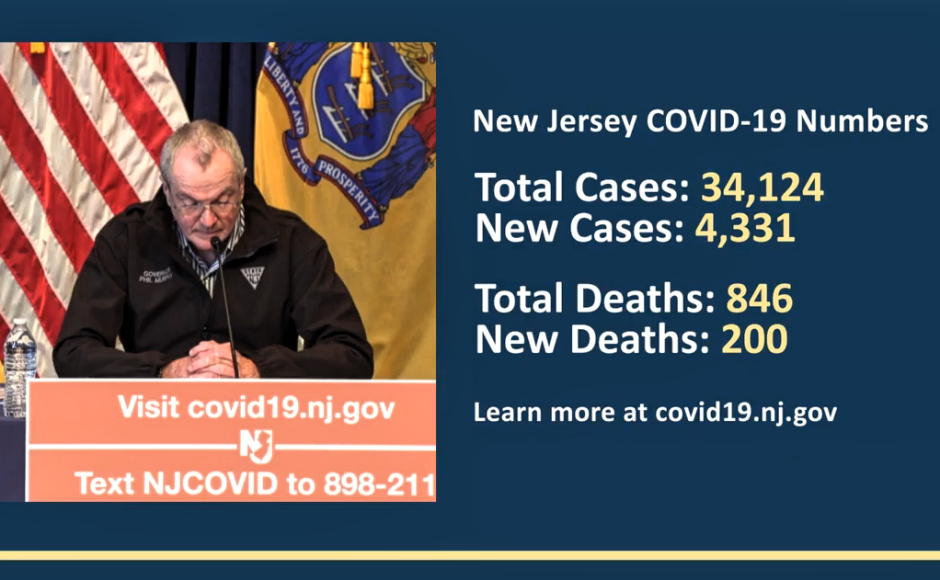 nj by the numbers