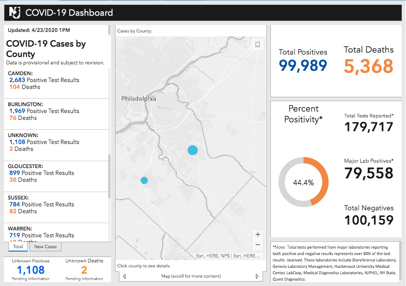 Camden County Covid 19 Cases Hit 2 432 97 Deaths